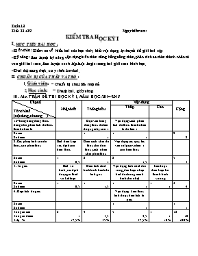 Kiểm tra học kỳ I môn Toán học 9